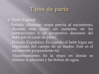   Parto Vaginal:
- Periodo dilatante: etapa previa al nacimiento,
   durante ésta existe un aumento de las
   contracciones y un progresivo descenso del
   bebé por el canal de parto.
- Periodo Expulsivo: Es cuando el bebé logra ser
   expulsado del cuerpo de su madre. Este es el
   nacimiento propiamente tal.
- Alumbramiento: Es la etapa en donde se
   elimina la placenta y las bolsas de agua.
 