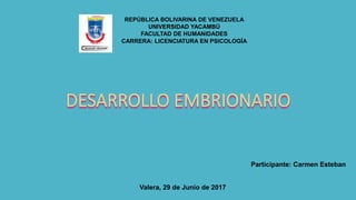 REPÚBLICA BOLIVARINA DE VENEZUELA
UNIVERSIDAD YACAMBÚ
FACULTAD DE HUMANIDADES
CARRERA: LICENCIATURA EN PSICOLOGÍA
Participante: Carmen Esteban
Valera, 29 de Junio de 2017
 