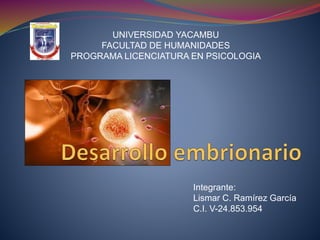 UNIVERSIDAD YACAMBU
FACULTAD DE HUMANIDADES
PROGRAMA LICENCIATURA EN PSICOLOGIA
Integrante:
Lismar C. Ramírez García
C.I. V-24.853.954
 
