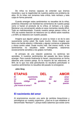 De niños no éramos capaces de entender que éramos
inocentes y que la negatividad de nuestros padres era problema de
ellos. En la niñez nos tomamos toda crítica, todo rechazo y toda
culpa en forma personal.
Cuando emergen estos sentimientos no resueltos de la niñez,
podemos interpretar con facilidad los comentarios de nuestra pareja
como si fueran el producto de la crítica, el rechazo y la culpa.
Mantener una conversación adulta en esos momentos resulta difícil.
Todo es malinterpretado. Cuando nuestra pareja parece crítica, el
10% de nuestra reacción se relaciona con su efecto sobre nosotros
y el 90% se relaciona con nuestro pasado.
Imagine que alguien golpea un poco su brazo o se da la cara
suavemente contra usted. No duele mucho. Ahora imagine que
tiene una herida abierta o inflamada y alguien comienza a golpearla
y choca contra usted. Duele mucho más. Del mismo modo, si los
sentimientos no resueltos están emergiendo, estaremos
excesivamente sensibles a los golpes normales.
Al principio de una relación podemos no sentirnos tan
sensibles. A nuestros sentimientos del pasado les lleva tiempo
emerger. Pero cuando finalmente lo hacen, reaccionamos en forma
diferente ante nuestra pareja. En la mayoría de las relaciones, el
90% de lo que nos está perturbando no resultaría perturbador si
nuestros sentimientos no resueltos del pasado no emergieran.
John Gray

ETAPAS

DEL

El
nacimiento
La
química
El
código
genético
Después
de
¿Se muere el amor?

AMOR
del
del
del
la

amor
amor
amor
pasión

El nacimiento del amor
Al enamorarnos ocurren una serie de cambios bioquímicos y
psicológicos en nuestro organismo. ¿Qué es lo que establece el
denominado "flechazo"?, porque todos sabemos que existe como

 