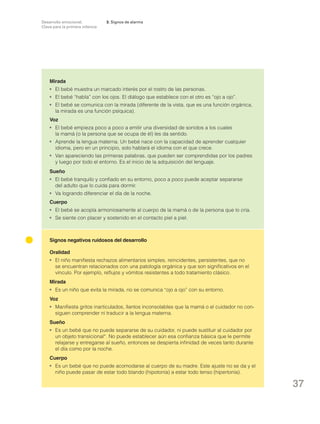 Desarrollo emocional.
Clave para la primera infancia

3. Signos de alarma

Mirada
•	 El bebé muestra un marcado interés por el rostro de las personas.
•	 El bebé “habla” con los ojos. El diálogo que establece con el otro es “ojo a ojo”.
•	 El bebé se comunica con la mirada (diferente de la vista, que es una función orgánica,
la mirada es una función psíquica).
Voz
•	 El bebé empieza poco a poco a emitir una diversidad de sonidos a los cuales
la mamá (o la persona que se ocupa de él) les da sentido.
•	 Aprende la lengua materna. Un bebé nace con la capacidad de aprender cualquier
idioma, pero en un principio, solo hablará el idioma con el que crece.
•	 Van apareciendo las primeras palabras, que pueden ser comprendidas por los padres
y luego por todo el entorno. Es el inicio de la adquisición del lenguaje.
Sueño
•	 El bebé tranquilo y confiado en su entorno, poco a poco puede aceptar separarse
del adulto que lo cuida para dormir.
•	 Va logrando diferenciar el día de la noche.
Cuerpo
•	 El bebé se acopla armoniosamente al cuerpo de la mamá o de la persona que lo cría.
•	 Se siente con placer y sostenido en el contacto piel a piel.

Signos negativos ruidosos del desarrollo
Oralidad
•	 El niño manifiesta rechazos alimentarios simples, reincidentes, persistentes, que no
se encuentran relacionados con una patología orgánica y que son significativos en el
vínculo. Por ejemplo, reflujos y vómitos resistentes a todo tratamiento clásico.
Mirada
•	 Es un niño que evita la mirada, no se comunica “ojo a ojo” con su entorno.
Voz
•	 Manifiesta gritos inarticulados, llantos inconsolables que la mamá o el cuidador no consiguen comprender ni traducir a la lengua materna.
Sueño
•	 Es un bebé que no puede separarse de su cuidador, ni puede sustituir al cuidador por
un objeto transicional*. No puede establecer aún esa confianza básica que le permite
relajarse y entregarse al sueño, entonces se despierta infinidad de veces tanto durante
el día como por la noche.
Cuerpo
•	 Es un bebé que no puede acomodarse al cuerpo de su madre. Este ajuste no se da y el
niño puede pasar de estar todo blando (hipotonía) a estar todo tenso (hipertonía).

37

 