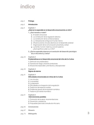 índice
pág. 5	

Prólogo

pág. 6	

Introducción

pág. 9	
	

Capítulo 1
¿Qué es lo esperable en el desarrollo emocional de un niño?

	
1. ¿Qué necesita un bebé?
		
a.	 El sostén emocional
		
b.	 La constitución de la regulación afectiva
	
	c.	 La constitución de la confianza básica
		
d.	 Lo interpersonal configura el mundo interno
		
e.	 Influencia de los vínculos afectivos en el desarrollo cerebral
		
f.	 Organización de la comunicación preverbal y verbal
		
g.	 La familia: función materna y función paterna
			 ¿Qué significa cuidar a un niño?
	
2. ¿Qué es esperable observar en la evolución del desarrollo psicológico
		
de un niño entre 0 y 3 años?
pág. 23	
	

Capítulo 2
Problemáticas en el desarrollo emocional del niño de 0 a 3 años

	
	
	

1. Definición de problemática
2. Factores de riesgo y factores protectores
3. Situaciones especiales: prematurez y discapacidad

pág. 33	
	

Capítulo 3
Signos de alarma

pág. 41	
	

Capítulo 4
Dificultades emocionales en niños de 0 a 3 años

	
	
	
	
	
	
	

1. Los vínculos
2. La ansiedad
3. La depresión
4. Dificultades en el espectro de la regulación
5. Trastornos del espectro autista
6. Problemas graves de la expresión somática
7. Trastorno por estrés traumático

pág. 51	
	

Capítulo 5
Intervenciones posibles

	1. Promoción de la salud: recomendaciones
	2. Prevención y asistencia
	3. Propuestas para toda consulta de niño sano
pág. 65	

Conclusiones

pág. 67	

Glosario

pág. 73	

Bibliografía

3

 