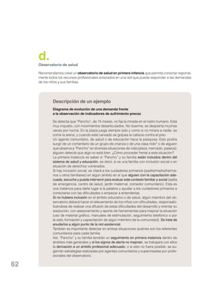d.

Observatorio de salud
Recomendamos crear un observatorio de salud en primera infancia que permita conectar regionalmente todos los recursos profesionales enlazados en una red que pueda responder a las demandas
de los niños y sus familias.

Descripción de un ejemplo
Diagrama de evolución de una demanda frente
a la observación de indicadores de sufrimiento precoz
Se detecta que “Pancho”, de 15 meses, no fija la mirada en el rostro humano. Está
muy inquieto, con movimientos desarticulados. No duerme, se despierta muchas
veces por noche. En la plaza juega siempre solo y como si no mirara a nadie, se
come la arena, y cuando está cansado se golpea la cabeza contra el piso.
Un agente comunitario, de salud o de educación hace la pesquisa. Esto podría
surgir de un comentario de un grupo de crianza o de una casa nido* o de alguien
que observa a “Pancho” en diversas situaciones de vida (plaza, mercado, paseos):
alguien detecta que algo no está bien. ¿Cómo proceder frente a esta situación?
La primera instancia es saber si “Pancho” y su familia están incluidos dentro del
sistema de salud y educación, es decir, si es una familia con inclusión social o en
situación de derechos vulnerados.
Si hay inclusión social, se citará a los cuidadores primarios (padre/madre/hermanos u otros familiares) en algún ámbito en el que alguien con la capacitación adecuada, escuche y pueda intervenir para evaluar este contexto familiar y social (salita
de emergencia, centro de salud, jardín maternal, comedor comunitario). Esta es
una instancia para darle lugar a la palabra y ayudar a los cuidadores primarios a
conectarse con las dificultades o empezar a entenderlas.
Si no hubiera inclusión en el ámbito educativo o de salud, algún miembro del observatorio deberá hacer el relevamiento de los niños con dificultades, responsabilizándose de realizar una difusión de estas dificultades del desarrollo y orientar su
resolución, con asesoramiento y aporte de herramientas para mejorar la situación
(uso de material gráfico, manuales de estimulación, seguimiento telefónico o por
la web, formación y capacitación de algún miembro de la comunidad). Se trata de
anudarlos a algún punto de la red asistencial.
También es importante detectar en ambas situaciones quiénes son los referentes
comunitarios para cada familia.
Así, “Pancho” y su familia tendrán un seguimiento en primera instancia dentro de
ámbitos más generales y si los signos de alerta no mejoran, se trabajará con ellos
la derivación a un ámbito profesional adecuado; o si esto no fuera posible, se sugerirán estrategias realizadas por agentes comunitarios y supervisadas por profesionales del observatorio.

62

 