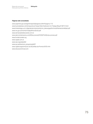 Desarrollo emocional.
Clave para la primera infancia

Bibliografía

Páginas web consultadas
www.argentina.gov.ar/argentina/portal/paginas.dhtml?pagina=113
www.buenastareas.com/ensayos/Las-Casas-Nido-Implicaron-Un-Trabajo-Muy/2139712.html
www.kinesiologia.ucm.cl/geriatria/components/com_descargas/Archivos/Intersectorialidad.pdf
www.me.gov.ar/monitor/nro0/pdf/monitor22.pdf
www.semanadobebecanela.com.br
www.atenciontemprana.com/EIDocumentsAT/ODAT%20Instrucciones.pdf
www.fundacionalas.org
www.captel.com.ar
www.oas.org/udse/dit2
www.oei.es/directorio_proyectosdeDIT
www.vigilanciaypromocion.es.tl/Cartillas-de-Promoci%F3n.htm
www.educacioninicial.com

75

 