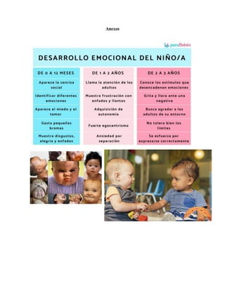 desarrollo emocional, afectivo y social de un infante de 0 a 3 años.pdf