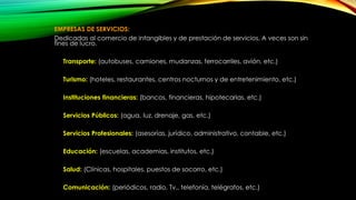 EMPRESAS DE SERVICIOS:
Dedicadas al comercio de intangibles y de prestación de servicios. A veces son sin
fines de lucro.
Transporte: (autobuses, camiones, mudanzas, ferrocarriles, avión, etc.)
Turismo: (hoteles, restaurantes, centros nocturnos y de entretenimiento, etc.)
Instituciones financieras: (bancos, financieras, hipotecarias, etc.)
Servicios Públicos: (agua, luz, drenaje, gas, etc.)
Servicios Profesionales: (asesorías, jurídico, administrativo, contable, etc.)
Educación: (escuelas, academias, institutos, etc.)
Salud: (Clínicas, hospitales, puestos de socorro, etc.)
Comunicación: (periódicos, radio, Tv., telefonía, telégrafos, etc.)
 