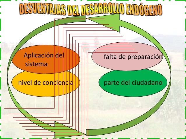 Origen de la vida: Descubre la teoría endógena en profundidad_teoria_online Teoria endogena del origen de la vida_teoria_online