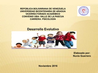 REPÚBLICA BOLIVARIANA DE VENEZUELA
UNIVERSIDAD BICENTENARIA DE ARAGUA
VICERRECTORADO ACADÉMICO
CONVENIO UBA- VALLE DE LA PASCUA
CARRERA: PSICOLOGÍA
Desarrollo Evolutivo
Elaboado por:
Nuvia Guerrero
Noviembre 2016
 