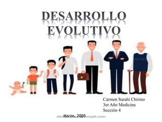 Carmen Sarahi Chirino
3er Año Medicina
Sección 4
Marzo, 2020
 