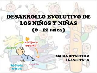 DESARROLLO EVOLUTIVO DE
   LOS NIÑOS Y NIÑAS
       (0 - 12 años)



             MARIA BITARTEKO
                 IKASTETXEA
 