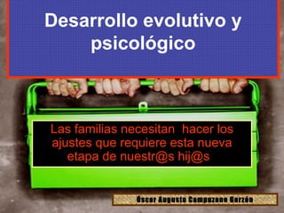Desarrollo evolutivo y psicológico Las familias necesitan  hacer los ajustes que requiere esta nueva etapa de nuestr@s hij@s  Óscar Augusto Campuzano Garzón 