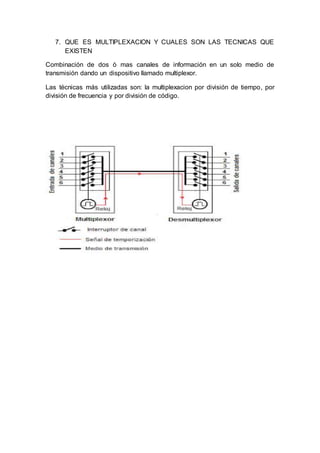 7. QUE ES MULTIPLEXACION Y CUALES SON LAS TECNICAS QUE
EXISTEN
Combinación de dos ò mas canales de información en un solo medio de
transmisión dando un dispositivo llamado multiplexor.
Las técnicas más utilizadas son: la multiplexacion por división de tiempo, por
división de frecuencia y por división de código.
 