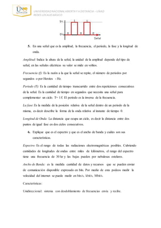 UNIVERDIDADNACIONALABIERTA Y A DISTANCIA – UNAD
REDES LOCALESBÁSICO
5. En una señal que es la amplitud, la frecuencia, el periodo, la fase y la longitud de
onda.
Amplitud: Indica la altura de la señal, la unidad de la amplitud depende del tipo de
señal, en las señales eléctricas su valor se mide en voltios.
Frecuencia (f): Es la razón a la que la señal se repite, el número de periodos por
segundos o por Herzios - Hz.
Periodo (T): Es la cantidad de tiempo transcurrido entre dos repeticiones consecutivas
de la señal. Es la cantidad de tiempo en segundos que necesita una señal para
complementar un ciclo. T= 1/f. El periodo es la inversa de la frecuencia.
La fase: Es la medida de la posición relativa de la señal dentro de un periodo de la
misma, es decir describe la forma de la onda relativa al instante de tiempo 0.
Longitud de Onda: La distancia que ocupa un ciclo, es decir la distancia entre dos
puntos de igual fase en dos ciclos consecutivos.
6. Explique que es el espectro y que es el ancho de banda y cuáles son sus
características.
Espectro: Es el rango de todas las radiaciones electromagnéticas posibles. Cubriendo
cantidades de longitudes de ondas entre miles de kilómetros, el rango del espectro
tiene una frecuencia de 30 hz y las bajas pueden por nebulosas estelares.
Ancho de Banda: es la medida cantidad de datos y recursos que se pueden enviar
de comunicación disponible expresado en bits. Por medio de esta podeos medir la
velocidad del internet se puede medir en bits/s, kbit/s, Mbit/s.
Características:
Unidireccional: sistema con desdoblamiento de frecuencias envía y recibe.
 
