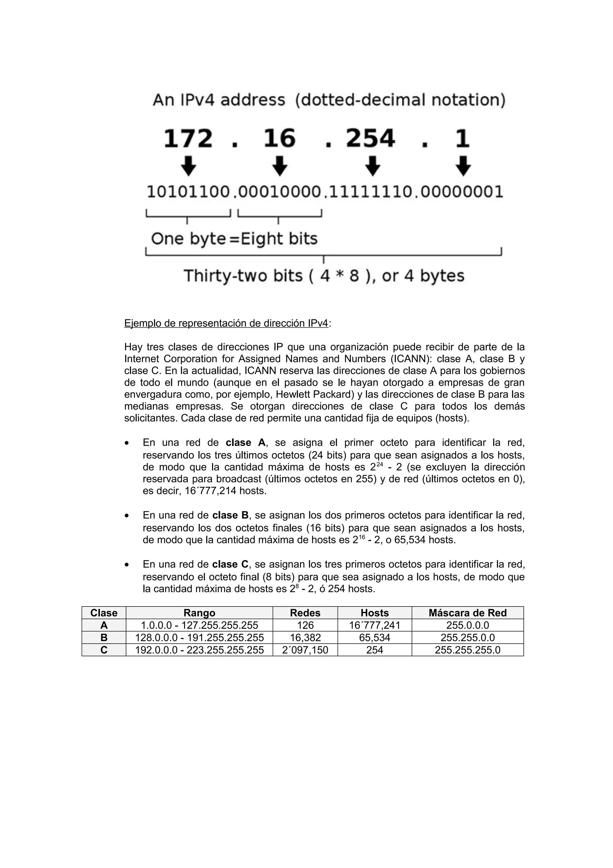 Ejemplo de representación de dirección IPv4:

        Hay tres clases de direcciones IP que una organización puede recibir de parte de la
        Internet Corporation for Assigned Names and Numbers (ICANN): clase A, clase B y
        clase C. En la actualidad, ICANN reserva las direcciones de clase A para los gobiernos
        de todo el mundo (aunque en el pasado se le hayan otorgado a empresas de gran
        envergadura como, por ejemplo, Hewlett Packard) y las direcciones de clase B para las
        medianas empresas. Se otorgan direcciones de clase C para todos los demás
        solicitantes. Cada clase de red permite una cantidad fija de equipos (hosts).

        •    En una red de clase A, se asigna el primer octeto para identificar la red,
             reservando los tres últimos octetos (24 bits) para que sean asignados a los hosts,
             de modo que la cantidad máxima de hosts es 2 24 - 2 (se excluyen la dirección
             reservada para broadcast (últimos octetos en 255) y de red (últimos octetos en 0),
             es decir, 16´777,214 hosts.

        •    En una red de clase B, se asignan los dos primeros octetos para identificar la red,
             reservando los dos octetos finales (16 bits) para que sean asignados a los hosts,
             de modo que la cantidad máxima de hosts es 216 - 2, o 65,534 hosts.

        •    En una red de clase C, se asignan los tres primeros octetos para identificar la red,
             reservando el octeto final (8 bits) para que sea asignado a los hosts, de modo que
             la cantidad máxima de hosts es 28 - 2, ó 254 hosts.

Clase                  Rango                 Redes          Hosts          Máscara de Red
  A          1.0.0.0 - 127.255.255.255        126         16´777,241          255.0.0.0
  B         128.0.0.0 - 191.255.255.255      16,382         65,534           255.255.0.0
  C         192.0.0.0 - 223.255.255.255    2´097,150         254            255.255.255.0
 