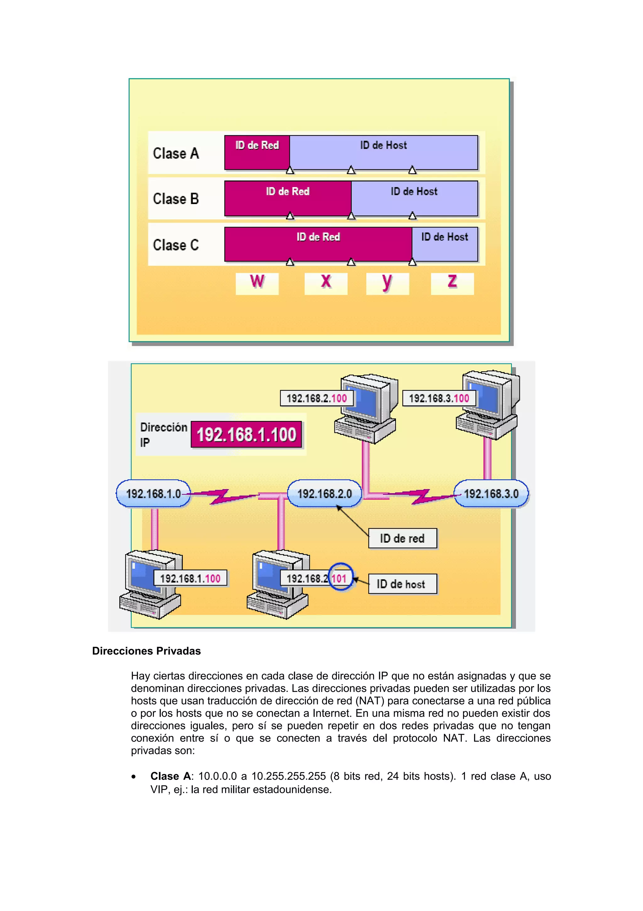 Direcciones Privadas

       Hay ciertas direcciones en cada clase de dirección IP que no están asignadas y que se
       denominan direcciones privadas. Las direcciones privadas pueden ser utilizadas por los
       hosts que usan traducción de dirección de red (NAT) para conectarse a una red pública
       o por los hosts que no se conectan a Internet. En una misma red no pueden existir dos
       direcciones iguales, pero sí se pueden repetir en dos redes privadas que no tengan
       conexión entre sí o que se conecten a través del protocolo NAT. Las direcciones
       privadas son:

       •   Clase A: 10.0.0.0 a 10.255.255.255 (8 bits red, 24 bits hosts). 1 red clase A, uso
           VIP, ej.: la red militar estadounidense.
 