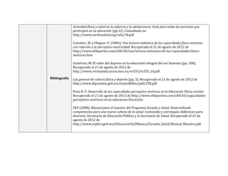 Bibliografía
Actividad física y salud en la infancia y la adolescencia. Guía para todas las personas que
participan en su educación (pp.12). Consultado en:
http://www.cardiosalud.org/rafu/18.pdf
Castañer, M. y Oleguer, F. (2006). Una lectura sistémica de las capacidades físico-motrices
con relación a la perceptivo-motricidad. Recuperado el 21 de agosto de 2012 de
http://www.efdeportes.com/efd140/una-lectura-sistemica-de-las-capacidades-fisico-
motrices.htm
Gutiérrez, M. El valor del deporte en la educación integral del ser humano (pp. 108).
Recuperado el 21 de agosto de 2012 de
http://www.revistaeducacion.mec.es/re335/re335_10.pdf
Ley general de cultura física y deporte (pp. 3). Recuperado el 21 de agosto de 2012 de
http://www.diputados.gob.mx/LeyesBiblio/pdf/258.pdf
Pozo R. P. Desarrollo de las capacidades perceptivo-motrices en la Educación Física escolar.
Recuperado el 21 de agosto de 2012 de http://www.efdeportes.com/efd143/capacidades-
perceptivo-motrices-en-la-educacion-fisica.htm
SEP (2008). Manual para el maestro del Programa Escuela y Salud. Desarrollando
competencias para una nueva cultura de la salud. Contenidos y estrategias didácticas para
docentes. Secretaría de Educación Pública y la Secretaría de Salud. Recuperado el 21 de
agosto de 2012 de
http://www.sepbcs.gob.mx/Educacion%20Basica/Escuela_Salud/Manual_Maestro.pdf
 