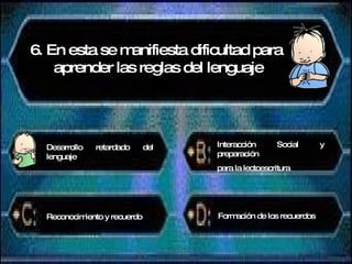 6. En esta se manifiesta dificultad para aprender las reglas del lenguaje Desarrollo retardado del lenguaje Interacción Social y preparación para la lectoescritura Reconocimiento y recuerdo Formación de los recuerdos 