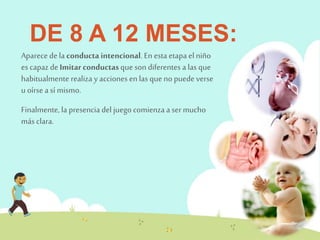 DE 8 A 12 MESES: 
Aparece de la conducta intencional. En esta etapa el niño 
es capaz de Imitar conductas que son diferentes a las que 
habitualmente realiza y acciones en las que no puede verse 
u oírse a sí mismo. 
Finalmente, la presencia del juego comienza a ser mucho 
más clara. 
 