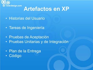 Artefactos en XP
• Historias del Usuario

• Tareas de Ingeniería

• Pruebas de Aceptación
• Pruebas Unitarias y de Integración

• Plan de la Entrega
• Código
 