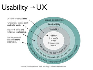 Usability

UX

 
