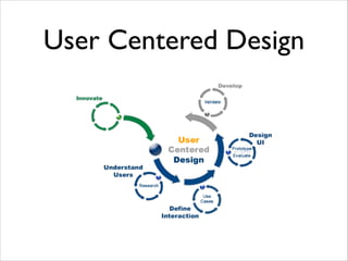 User Centered Design

 