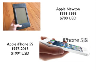 Apple Newton	

1991-1993	

$700 USD

Apple iPhone 5S	

1997-2013	

$199* USD

 