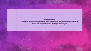 1
Jyugo Hetalia
Identifica Microorganismos Con Base En Técnicas Bacteriológicas (IMBTB)
Línea del tiempo Historia de la Bacteriología
 