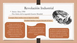 Revolución Industrial
• Inicio: Años 1900
Fin: Inicio de la segunda Guerra Mundial
Concepto: Hacer muchas cosas no importa la calidad
Finalidad: Satisfacer una gran demanda de bienes.
Etapa causada por el
nacimiento de la maquina de
combustión interna y la
maquina de vapor. La
migración del campo a las
ciudades se da en masa y eso
origina la creación de las
primeras fabricas.
“El trabajo manual pasa a ser
mecanizado y aparece la
producción en serie para
satisfacer la gran demanda de
bienes.”
Se elabora una gran cantidad de
productos totalmente iguales, el
trabajo es realizado con ayuda
de maquinaria y en una jornada
de trabajo determinada.
 