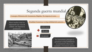 Segunda guerra mundial
Concepto: Eficiencia del Armamento. Rapidez. No importa el costo
Finalidad: Garantizar la disponibilidad del aumento.Hacer muchas cosas no
importando que sean de
calidad, solo importa la
producción.
EFICACIA
PLAZO
CALIDAD
Su característica principal es
garantizar la disponibilidad de
un armamento eficaz en la
cantidad y el momento preciso.
 