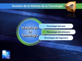 División de la Historia de la Tecnología




                           Tecnología del azar
       Historia de
           la              Tecnología del artesano
       Tecnología
                         Tecnología del ingeniero
 