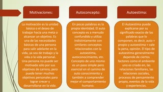 Motivaciones: Autoconcepto: Autoestima:
La motivación es la unidad
básica o el deseo de
trabajar hacia una meta o
alcanzar un objetivo. Es
una de las necesidades
básicas de una persona
para salir adelante en la
vida, ya sea de trabajo y la
vida o la vida personal.
Una persona no puede ser
motivada sólo por sus
objetivos de carrera, pero
puede tener muchos
objetivos personales para
lograr crecer y
desarrollarse en la vida.
En pocas palabras es la
propia identidad. El auto
concepto es a menudo
confundido y utiliza
indistintamente con
similares conceptos
relacionados con la
autoestima,
autoconocimiento, etc.
Concepto de uno mismo
es un paso simple pero
esencial en el camino de
auto conocimiento y
también a comprender
mejor el comportamiento
humano.
El Autoestima puede
explicarse por su
significado exacto de las
palabras que lo
componen, es decir, auto =
propio y autoestima = vale
la pena, opinión. El tipo de
autoestima generalmente
depende de ciertos
factores como el ambiente
uno es criado en, las
relaciones familiares, las
relaciones sociales,
procesos de pensamiento
propio, eventos de la vida
y experiencias.
 