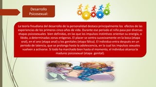 La teoría freudiana del desarrollo de la personalidad destaca principalmente los efectos de las
experiencias de los primeros cinco años de vida. Durante ese periodo el niño pasa por diversas
etapas psicosexuales bien definidas, en las que los impulsos instintivos orientan su energía, o
libido, a determinadas zonas erógenas. El placer se centra sucesivamente en la boca (etapa
oral), en el ano (etapa anal) y los genitales (etapa fálica). El individuo entra después en un
periodo de latencia, que se prolonga hasta la adolescencia, en la cual los impulsos sexuales
vuelven a activarse. Si todo ha marchado bien hasta el momento, el individuo alcanza la
madurez psicosexual (etapa genital).
Desarrollo
Psicosexual:
 