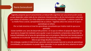 Teoría Sociocultural:
Vygotsky proponía que el conocimiento y el desarrollo cognitivo son una construcción social,
ya que dependen sobre todo de las relaciones interpersonales y de los instrumentos culturales
que rodean al individuo. Los niños adquieren conocimientos, habilidades y valores a partir de
su medio físico y social, apropiándose de su cultura. Vygotsky ubico tres zonas en lo que a
aprendizaje se refiere:
-Por un lado tenemos el nivel de aprendizaje consolidado que implica todo lo que ya se
aprendió.
-Existe también una zona de desarrollo próximo en la que se refiere al apoyo de alguien para
que ejerza el papel de mediador para ayudar a que el estudiante comprenda y desarrolle las
nuevas habilidades de la tarea de aprendizaje que se le propone. Mientras más tiempo pase el
estudiante en la zona de desarrollo próximo más profundo y efectivo será su aprendizaje la
idea es que tenga desafíos constantes.
-Sin embargo, cuando el material por aprender está demasiado lejos de la zona de aprendizaje
consolidado, y el estudiante no puede lograr aprender ni con ayuda del otro, estamos en zona
de frustración.
 