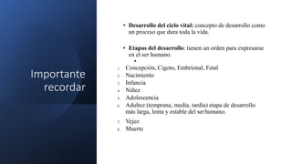 Importante
recordar
• Desarrollo del ciclo vital: concepto de desarrollo como
un proceso que dura toda la vida.
• Etapas del desarrollo: tienen un orden para expresarse
en el ser humano.
•
1. Concepción, Cigoto, Embrional, Fetal
2. Nacimiento
3. Infancia
4. Niñez
5. Adolescencia
6. Adultez (temprana, media, tardía) etapa de desarrollo
más larga, lenta y estable del serhumano.
7. Vejez
8. Muerte
 