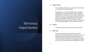 Términos
importantes
A. Grupo de Pares
- Es una entidad estructurada y organizada. Las amistades
se convierten en lo más importante.
- Este grupo tiene un rol de intimidad, apoyo, compañía,
entendimiento y de establecer técnicas de socialización.
Estos grupos se forman a través de intereses comunes en
deportes, música, en el físico, ropa y metas. Pueden ser de
un mismo sexo, pero normalmente son heterosexuales.
Surge la posibilidad de relación sexual, por lo que la
educación sexual se hace esencial. Tanto los varones como
las niñas deben protegerse al tener relaciones sexuales.
B. Cohorte
- Grupo de personas que provienen de una misma época.
C. Nido Vacío
- El hueco que queda luego de la partida de los hijos.
Conlleva una revisión de la labor como padres. Si ven que
los hijos escogieron una buena pareja, sienten que lo
hicieron bien, si no piensan que lo hicieron mal. El nido
vacio trae consigo el proceso de lo que queda en la pareja,
hay veces que se separan luego de la partida de los hijos.
•
 