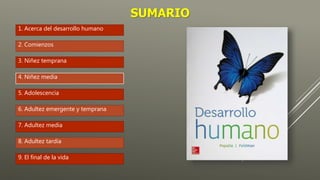 1. Acerca del desarrollo humano
2. Comienzos
3. Niñez temprana
4. Niñez media
5. Adolescencia
6. Adultez emergente y temprana
7. Adultez media
8. Adultez tardía
9. El final de la vida
SUMARIO
 
