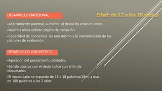 DESARROLLO EMOCIONAL
Acercamiento paternal, aumenta el deseo de estar en brazo
Muchos niños utilizan objeto de transición
Capacidad de conciencia de uno mismo y la interiorización de los
patrones de evaluación
DESARROLLO LINGUÍSTICO
Aparición del pensamiento simbólico
Señala objetos con el dedo índice con el fin de
etiquetarlos
El vocabulario se expande de 15 a 18 palabras(18m) a mas
de 100 palabras a los 2 años
 