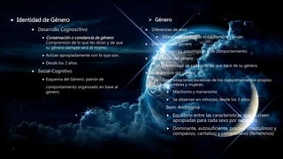  Identidad de Género
 Desarrollo Cognoscitivo
 Conservación o constancia de género:
Comprensión de lo que les dicen y de que
su género siempre será el mismo.
 Actúan apropiadamente con lo que son.
 Desde los 2 años.
 Social-Cognitivo
 Esquema del Género: patrón de
comportamiento organizado en base al
género.
 Género
 Diferencias de sexo
 Diferencias biológicas entre hombre y mujer.
 Diferencias de género
 Diferencias psicológicas o de comportamiento.
 Tipificación del género
 Aprendizaje de cada niño (a) que hace de su género.
 Estereotipos del género
 Generalizaciones excesivas de los comportamientos propios
de hombres y mujeres.
 Machismo y marianismo
 Se observan en niños(as) desde los 3 años.
Bem: Andrógina
 Equilibrio entre las características que se creen
apropiadas para cada sexo por separado.
 Dominante, autosuficiente, positiva (masculinos) y
compasivo, caritativo y comprensivo (femeninos)
 