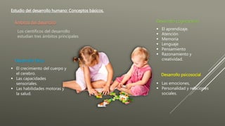 Estudio del desarrollo humano: Conceptos básicos.
Ámbitos del desarrollo
Los científicos del desarrollo
estudian tres ámbitos principales.
Desarrollo físico
Desarrollo cognoscitivo
Desarrollo psicosocial
 El crecimiento del cuerpo y
el cerebro.
 Las capacidades
sensoriales.
 Las habilidades motoras y
la salud.
 El aprendizaje.
 Atención
 Memoria
 Lenguaje
 Pensamiento
 Razonamiento y
creatividad.
 Las emociones,
 Personalidad y relaciones
sociales.
 