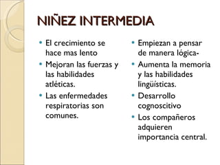 NIÑEZ INTERMEDIA El crecimiento se hace mas lento Mejoran las fuerzas y las habilidades atléticas. Las enfermedades respiratorias son comunes. Empiezan a pensar de manera lógica- Aumenta la memoria y las habilidades lingüísticas. Desarrollo cognoscitivo Los compañeros adquieren importancia central. 