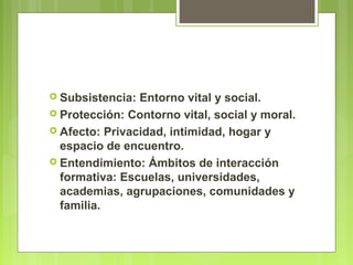  Subsistencia: Entorno vital y social.
 Protección: Contorno vital, social y moral.
 Afecto: Privacidad, intimidad, hogar y
espacio de encuentro.
 Entendimiento: Ámbitos de interacción
formativa: Escuelas, universidades,
academias, agrupaciones, comunidades y
familia.
 