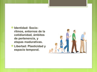 Identidad: Socio-
ritmos, entornos de la
cotidianidad, ámbitos
de pertenencia, y
etapas madurativas.
 Libertad: Plasticidad y
espacio temporal.
 
