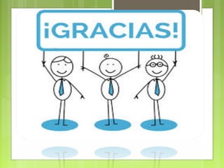 Desarrollo humano max neef (1)