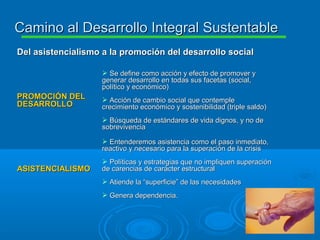 Del asistencialismo a la promoción del desarrollo socialDel asistencialismo a la promoción del desarrollo social
PROMOCIÓN DELPROMOCIÓN DEL
DESARROLLODESARROLLO
 Se define como acción y efecto de promover ySe define como acción y efecto de promover y
generar desarrollo en todas sus facetas (social,generar desarrollo en todas sus facetas (social,
político y económico)político y económico)
 Acción de cambio social que contempleAcción de cambio social que contemple
crecimiento económico y sostenibilidad (triple saldo)crecimiento económico y sostenibilidad (triple saldo)
 Búsqueda de estándares de vida dignos, y no deBúsqueda de estándares de vida dignos, y no de
sobrevivenciasobrevivencia
ASISTENCIALISMOASISTENCIALISMO
 Entenderemos asistencia como el paso inmediato,Entenderemos asistencia como el paso inmediato,
reactivo y necesario para la superación de la crisisreactivo y necesario para la superación de la crisis
 Políticas y estrategias que no impliquen superaciónPolíticas y estrategias que no impliquen superación
de carencias de carácter estructuralde carencias de carácter estructural
 Atiende la “superficie” de las necesidadesAtiende la “superficie” de las necesidades
 Genera dependencia.Genera dependencia.
Camino al Desarrollo Integral SustentableCamino al Desarrollo Integral Sustentable
 