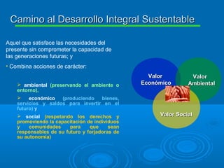 ValorValor
EconómicoEconómico
ValorValor
AmbientalAmbiental
Valor SocialValor Social
Aquel que satisface las necesidades del
presente sin comprometer la capacidad de
las generaciones futuras; y
• Combina acciones de carácter:
 ambiental (preservando el ambiente o
entorno),
 económico (produciendo bienes,
servicios y saldos para invertir en el
futuro) y
 social (respetando los derechos y
promoviendo la capacitación de individuos
y comunidades para que sean
responsables de su futuro y forjadoras de
su autonomía)
Camino al Desarrollo Integral SustentableCamino al Desarrollo Integral Sustentable
 