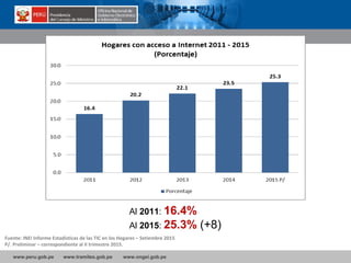 www.peru.gob.pe www.tramites.gob.pe www.ongei.gob.pe
Al 2011: 16.4%
Al 2015: 25.3% (+8)
Fuente: INEI Informe Estadísticas ...