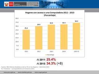www.peru.gob.pe www.tramites.gob.pe www.ongei.gob.pe
Al 2011: 25.4%
Al 2015: 34.3% (+8)
Fuente: INEI Informe Estadísticas ...