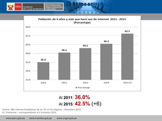 www.peru.gob.pe www.tramites.gob.pe www.ongei.gob.pe
Al 2011: 36.0%
Al 2015: 42.5% (+6)
Fuente: INEI Informe Estadísticas de las TIC en los Hogares – Setiembre 2015
P/. Preliminar – correspondiente al II trimestre 2015.
 