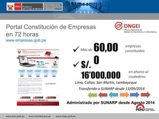 www.peru.gob.pe www.tramites.gob.pe www.ongei.gob.pe
Portal Constitución de Empresas
en 72 horas
60,00
0
empresas
constitu...