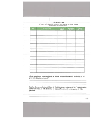 Desarrollo humano y profesional